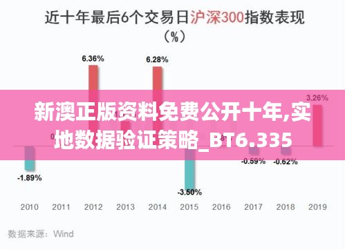 新澳正版资料免费公开十年,实地数据验证策略_BT6.335