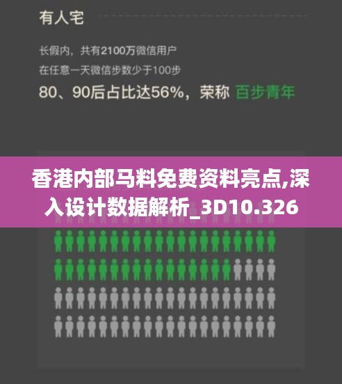 香港内部马料免费资料亮点,深入设计数据解析_3D10.326