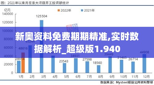 新奥资料免费期期精准,实时数据解析_超级版1.940