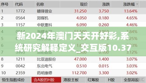 新2024年澳门天天开好彩,系统研究解释定义_交互版10.370