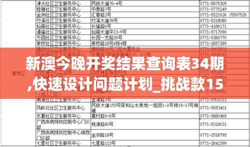新澳今晚开奖结果查询表34期,快速设计问题计划_挑战款15.601