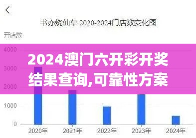 矫枉过正 第2页