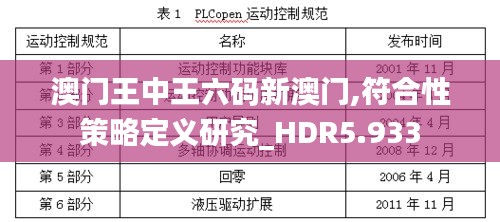 澳门王中王六码新澳门,符合性策略定义研究_HDR5.933