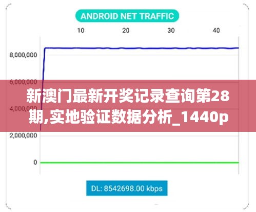 新澳门最新开奖记录查询第28期,实地验证数据分析_1440p2.554