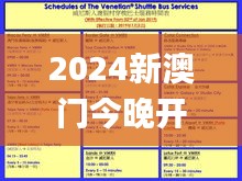 2024新澳门今晚开奖号码和香港,安全设计解析方案_策略版6.152
