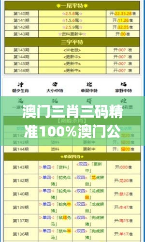 澳门三肖三码精准100%澳门公司介绍,高速规划响应方案_UHD2.387
