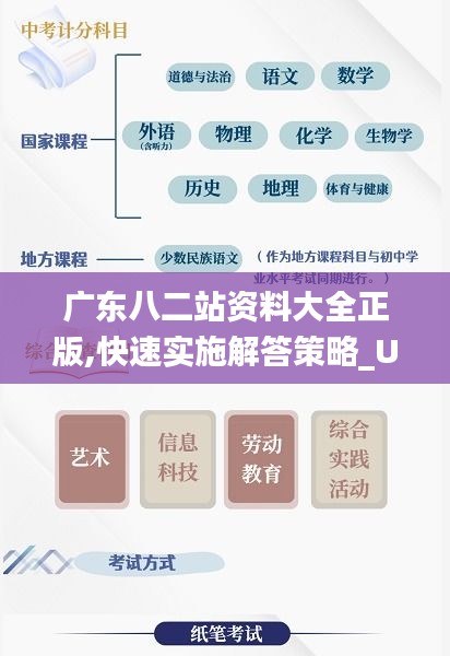 广东八二站资料大全正版,快速实施解答策略_UHD版7.432