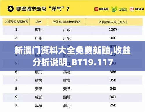 新澳门资料大全免费新鼬,收益分析说明_BT19.117