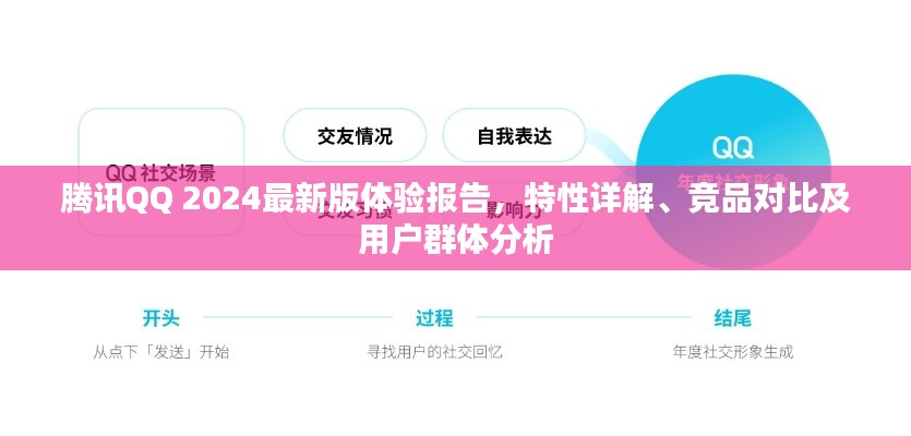 腾讯QQ 2024最新版深度体验报告，特性详解、竞品对比与用户需求洞察