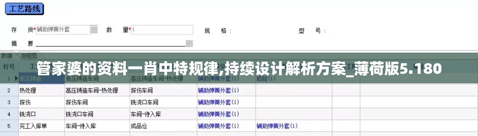 管家婆的资料一肖中特规律,持续设计解析方案_薄荷版5.180