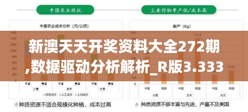 新澳天天开奖资料大全272期,数据驱动分析解析_R版3.333