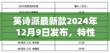 英诗派新款发布详解，特性、体验、竞品对比与目标用户分析（2024年最新版）