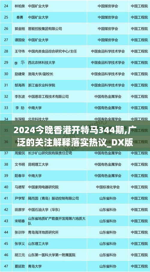 2024今晚香港开特马344期,广泛的关注解释落实热议_DX版5.730
