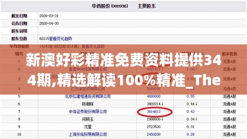 新澳好彩精准免费资料提供344期,精选解读100%精准_The3.490