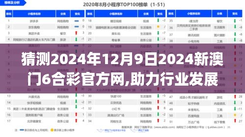 猜测2024年12月9日2024新澳门6合彩官方网,助力行业发展的强大资源_1440p2.186