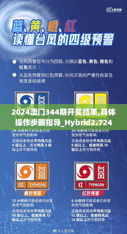 2024澳门344期开奖结果,具体操作步骤指导_Hybrid2.724