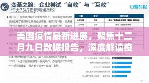 美国疫情最新进展深度解读，十二月九日数据报告及各方观点争议分析