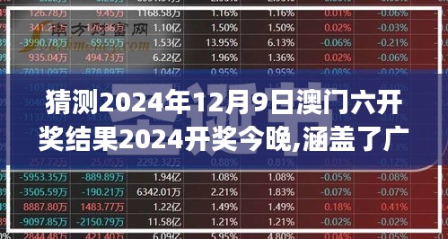 猜测2024年12月9日澳门六开奖结果2024开奖今晚,涵盖了广泛的解释落实方法_精装版9.469