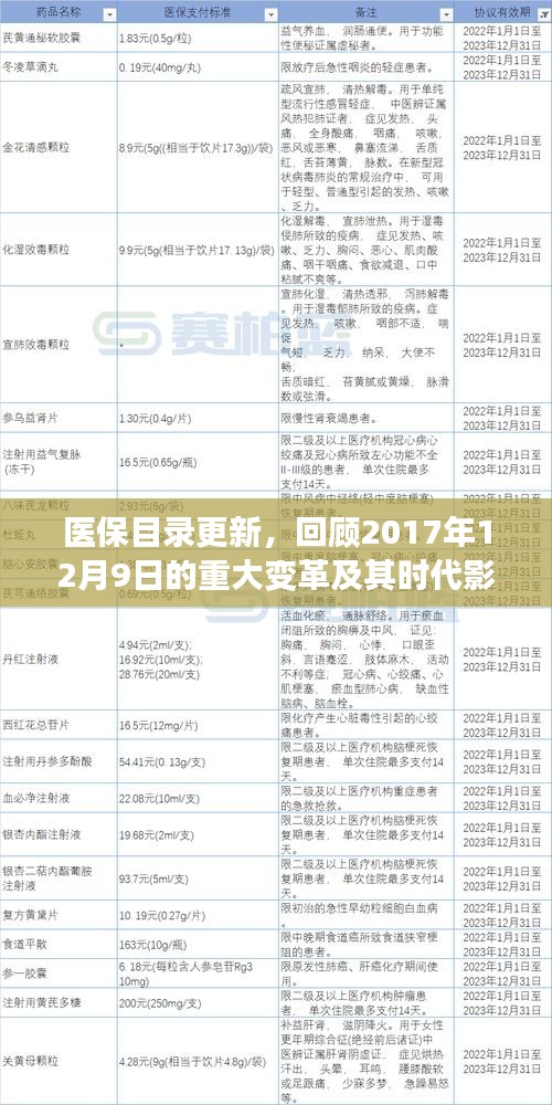 凌空飞起 第2页