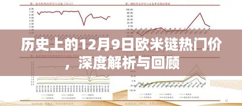 深度解析与回顾，历史上的欧米链热门价在12月9日