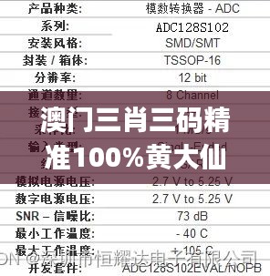澳门三肖三码精准100%黄大仙,数据解读说明_精简版4.804