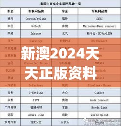 新澳2024天天正版资料大全,最佳精选解释定义_eShop5.560