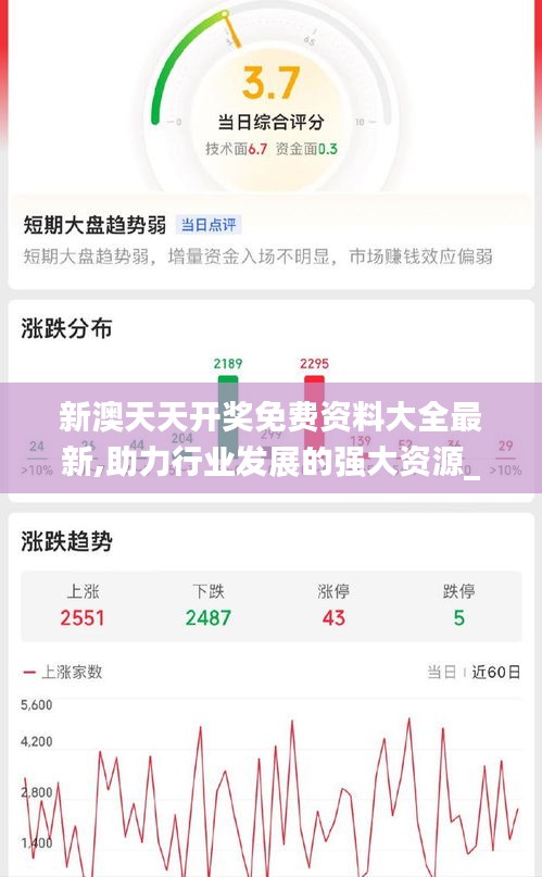 新澳天天开奖免费资料大全最新,助力行业发展的强大资源_DP5.183