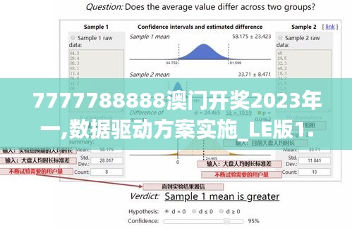 7777788888澳门开奖2023年一,数据驱动方案实施_LE版1.976