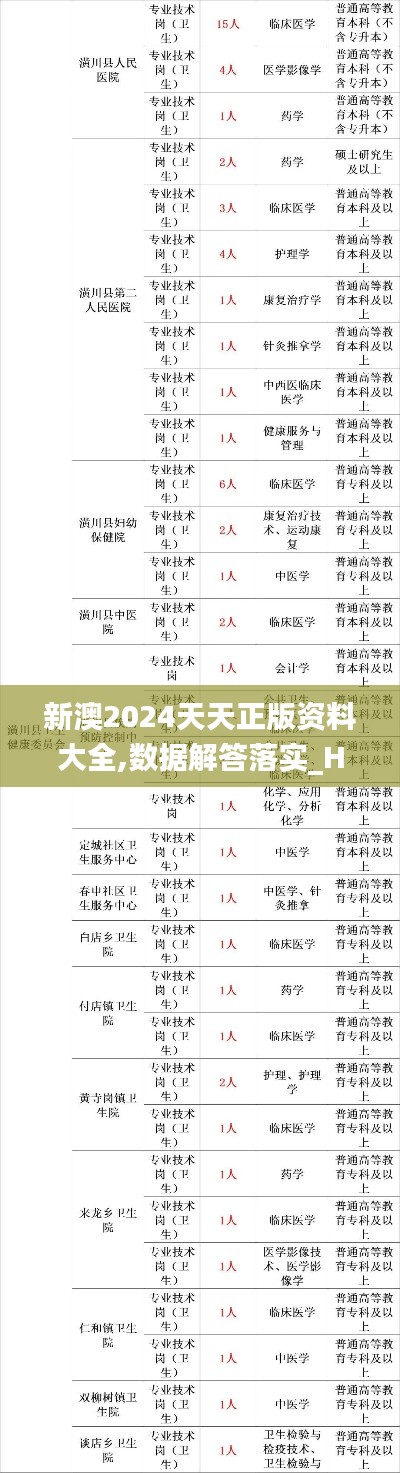 新澳2024天天正版资料大全,数据解答落实_Holo5.667