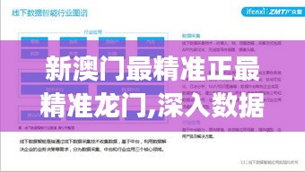新澳门最精准正最精准龙门,深入数据解答解释落实_HDR3.449