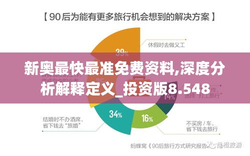 新奥最快最准免费资料,深度分析解释定义_投资版8.548