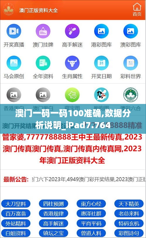 澳门一码一码100准确,数据分析说明_iPad7.764