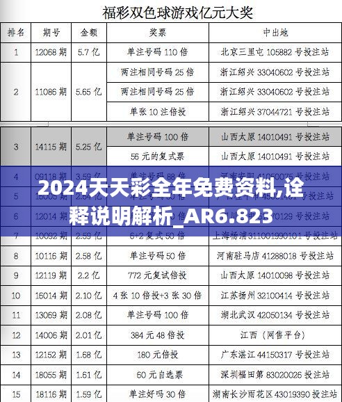 2024天天彩全年免费资料,诠释说明解析_AR6.823