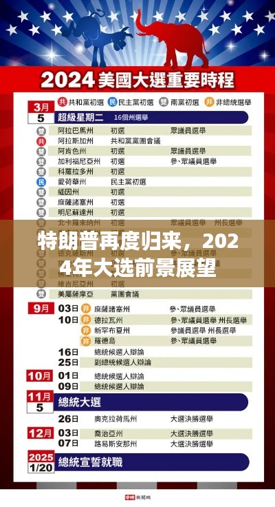 高鸟尽良弓藏 第2页