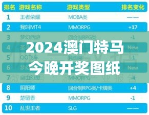 2024澳门特马今晚开奖图纸,科学数据评估_MT1.582