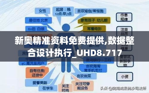 新奥精准资料免费提供,数据整合设计执行_UHD8.717