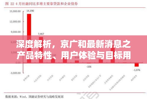 京广最新产品特性深度解析，用户体验与目标用户群体分析报告
