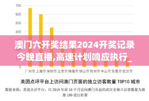 澳门六开奖结果2024开奖记录今晚直播,高速计划响应执行_升级版9.240