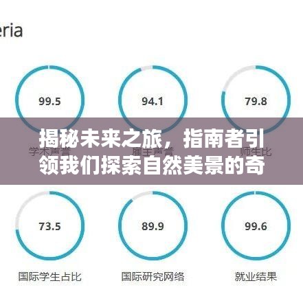 揭秘未来之旅，指南者引领的奇妙自然美景探索之旅启程于XXXX年XX月XX日
