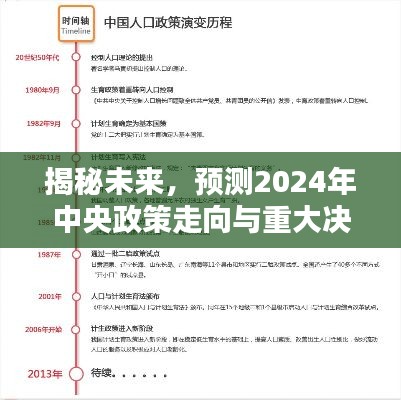 揭秘未来，预测中央政策走向与重大决定（至2024年）