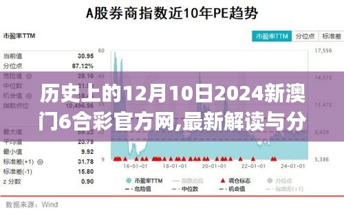 历史上的12月10日2024新澳门6合彩官方网,最新解读与分析_Z7.613