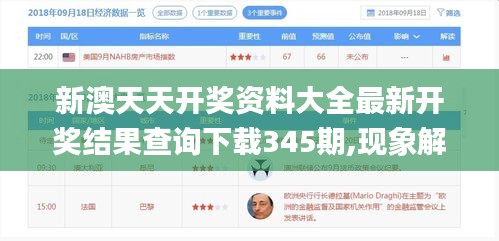 新澳天天开奖资料大全最新开奖结果查询下载345期,现象解释管理_复刻款7.484