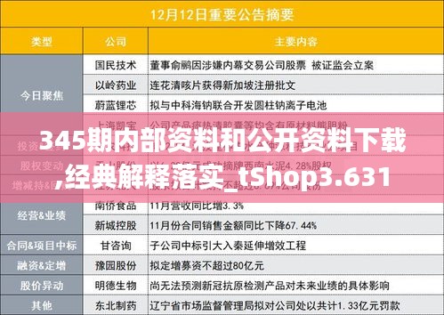 345期内部资料和公开资料下载,经典解释落实_tShop3.631