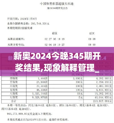 新奥2024今晚345期开奖结果,现象解释管理_精简版4.786