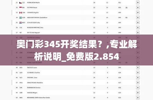 奥门彩345开奖结果？,专业解析说明_免费版2.854