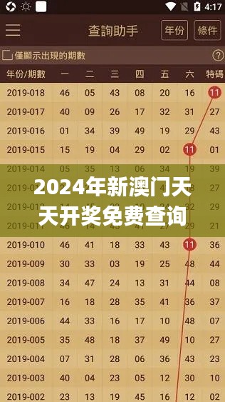 2024年新澳门天天开奖免费查询345期,可靠解答解释落实_尊享款3.948