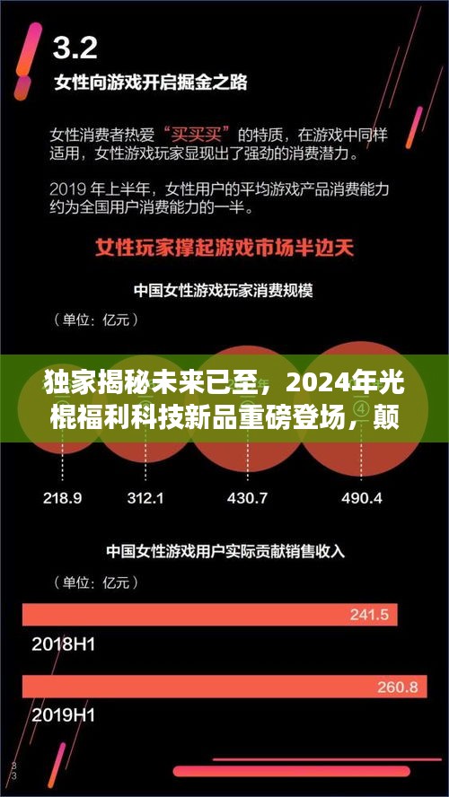 独家爆料，未来已至！2024年光棍福利科技新品引领潮流革命，颠覆性体验揭晓！