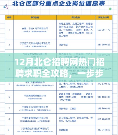 12月北仑招聘网求职全攻略，教你成功应聘心仪职位