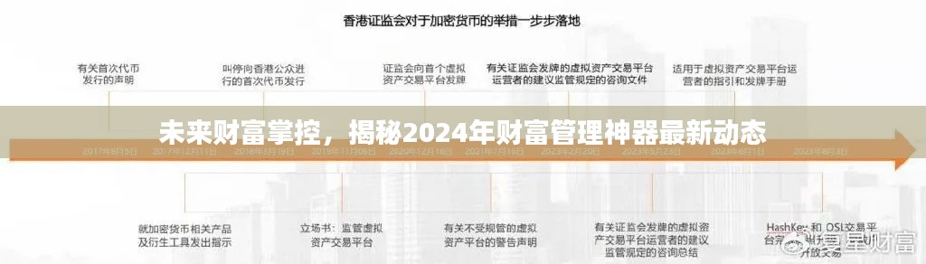 揭秘未来财富掌控神器，2024年财富管理最新动态展望
