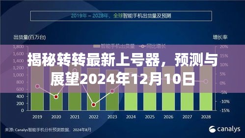 揭秘转转最新上号器，展望2024年12月10日的趋势与预测